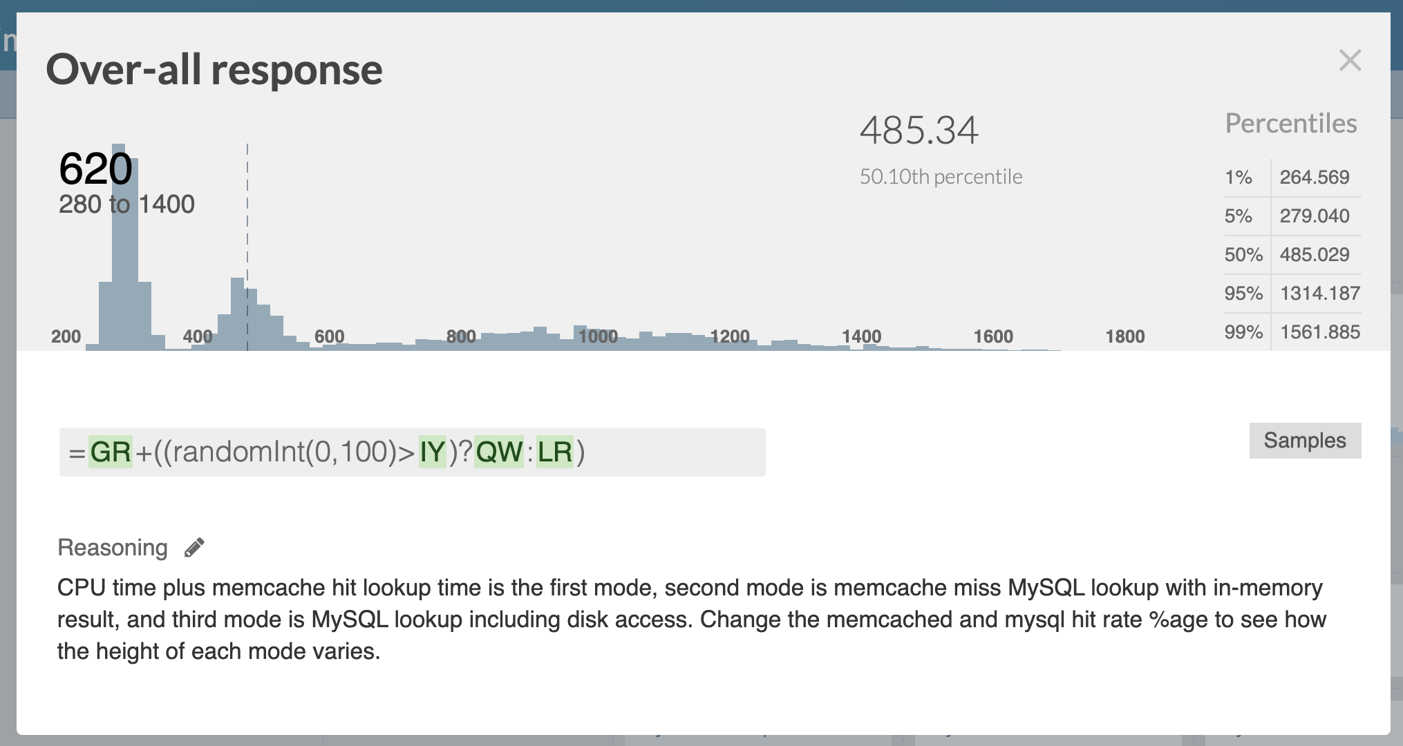 Storage Service Response Time: Over-All response